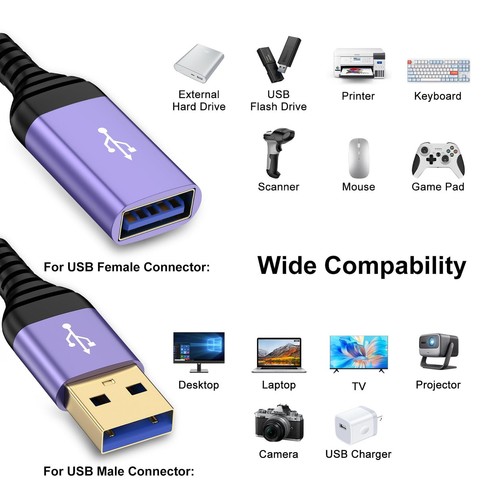 10FT USB 3.0 Extension Cable, Type A Male to Female USB Extender Cord High Sp... - 第 2/7 張圖片