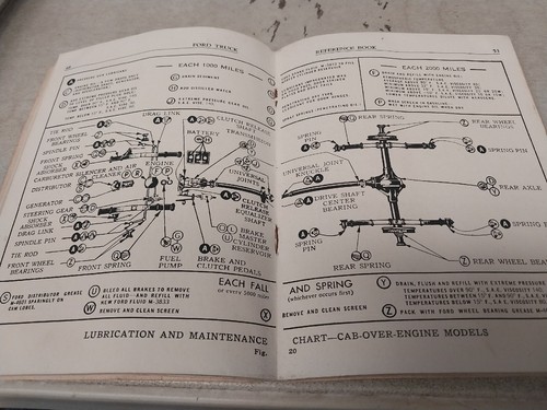 1941 FORD V8 TRUCK Original Reference Book - Picture 5 of 6