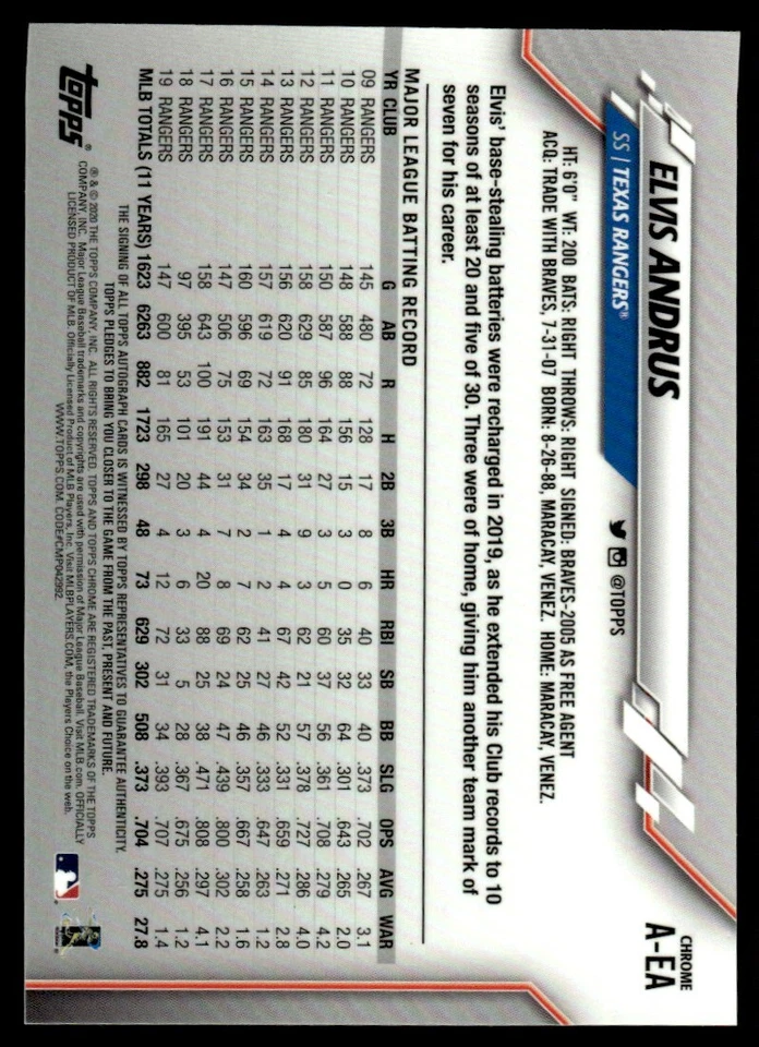 2020 Topps Chrome Update Sapphire Edition Autographs Elvis Andrus Auto Texas - Image 2 of 2