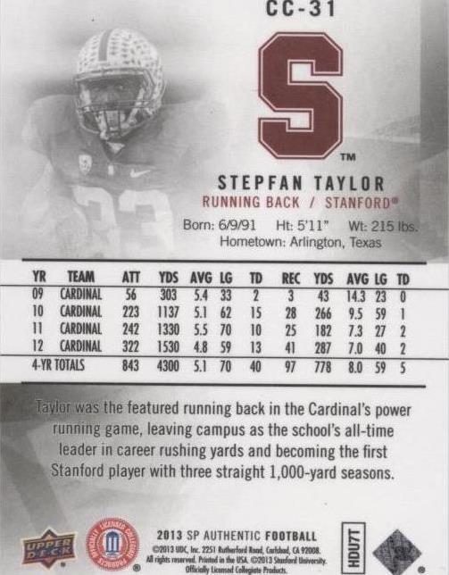 2013 SP Authentic Stepfan Taylor #CC-31