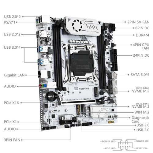 K9 Motherboard kit With Intel Xeon E5 1660 V3 CPU Processor Four Channel NVME - Picture 4 of 15