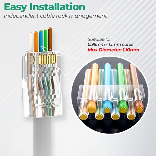 RJ45 Cat5e Pass Through Connectors 100 Pack Gold Plated Ethernet Cable Plug - 第 4/7 張圖片
