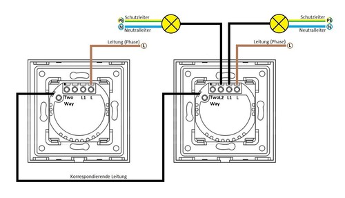 LUXUS-TIME Touch Lichtschalter Steckdose Dimmer Taster USB Alurahmen Schwarz - Bild 34 von 111