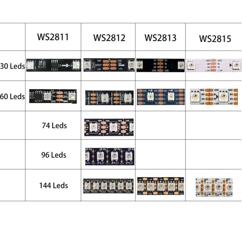 WS2812B Ws2811 WS2813 WS2815 Smart RGBIC Addressable Led Strip Light tape lamp - Picture 5 of 19