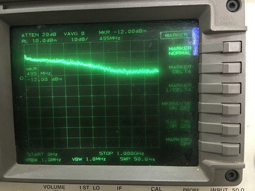1 MHz ~ 3,5 GHz Generator śledzenia Gaussian Biały generator sygnału szumowego Źródło - Zdjęcie 6 z 6