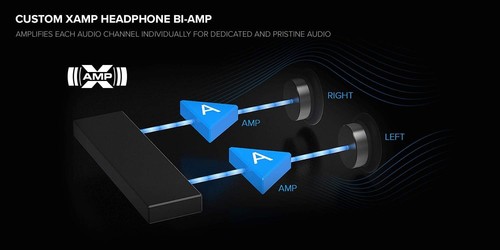 Creative Karta dźwiękowa Sound Blaster AE-7 ACC NOWA - Zdjęcie 9 z 10