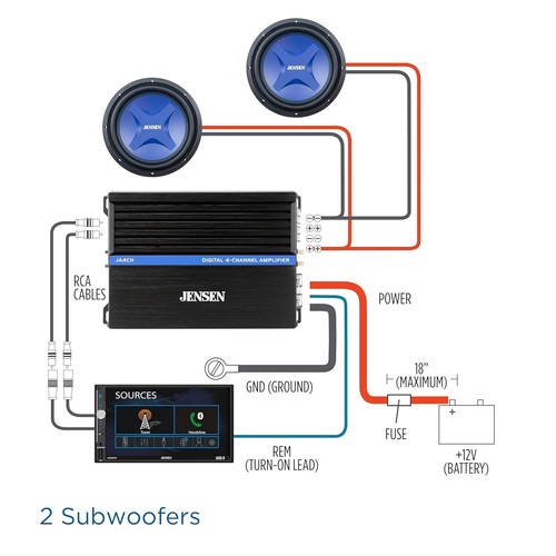 Amplificador de audio para automóvil JENSEN JA4CH Clase D de 4 canales | 1000 vatios de potencia máxima | Nuevo - Imagen 5 de 8