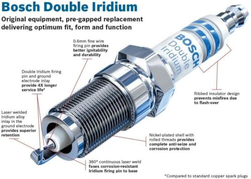 8 Bosch Double Iridium Spark Plugs OEM GERMANY ZR6SII3320 Benz 0041598103 - Picture 4 of 4