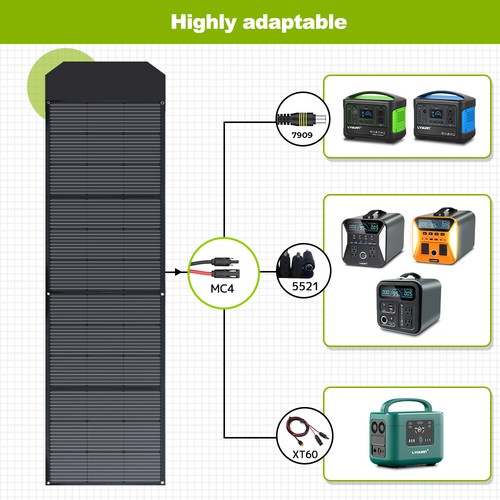Lvyuan 200w Pannello Solare Pieghevole Caricatore Solare Portatile per Camper Campeggio Casa - Foto 8 di 20