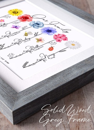 Personalised Gift for Mum, Mummy Birthday Gift, Mothers Day Gift, Grandma Gift - Picture 8 of 11