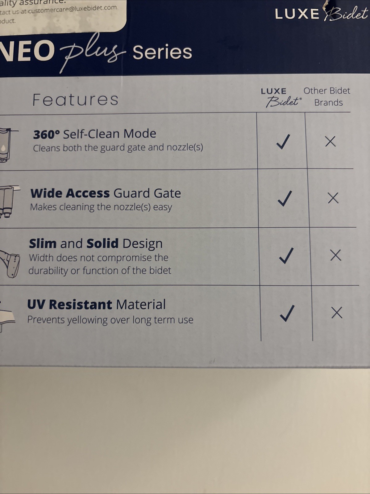 NEO 120 Plus White Patented Bidet Attachment for Toilet Seat, Innovative Hinges