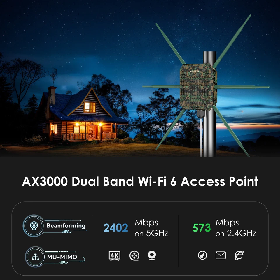 WiFi 6 Gigabit Access Point AX3000 AX1800 Dual Band WiFi Extender Outdoor Router - Image 2 of 4