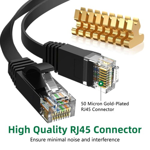 Gigabit CAT6 Ethernet cable Network High speed LAN jumper RJ45 Black for routers - Picture 33 of 47