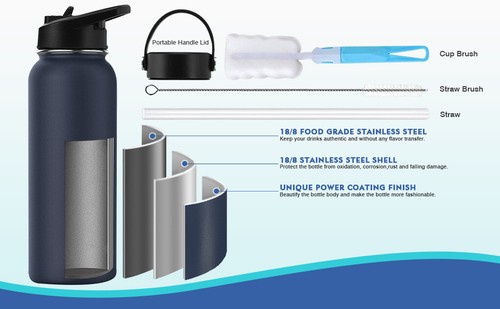 vivva Double Wall Stainless Steel Water Bottle Vacuum Insulated Thermos Flask AU - Picture 3 of 11