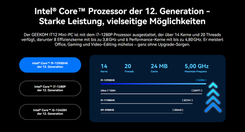 GEEKOM IT12 - 2025 Edition - Intel i7-1280P, 32GB RAM, 1TB SSD, leise,Windows 11 - Bild 9 von 22