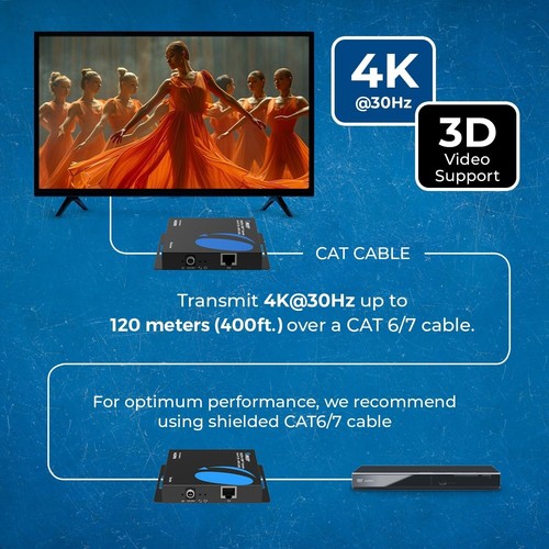 OREI 4K HDMI Extender Over IP CAT6-4K@30Hz (HDS-EXM400-K) - Bild 6 von 8