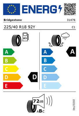 EU-Reifenlabel