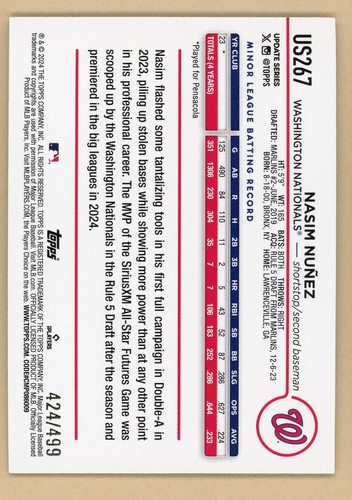 Nasim Nunez - 2024 Topps Update - Rookie #US267 - Green Foil /499 - Nationals - Picture 2 of 2