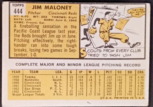 1963 Topps 400-499 YOU PICK Get Best Prices SAVE$$ - Picture 27 of 83