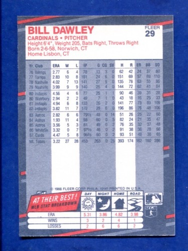 1988 FLEER PICK YOUR CARD COMPLETE YOUR SET 1-220 - Picture 59 of 441
