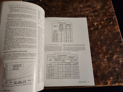 Marine Technology And Sname News January 2001 Volume 38 Number 1 Military - Picture 14 of 14