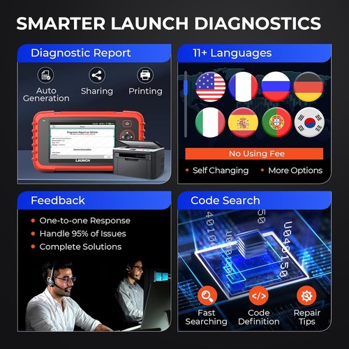 LAUNCH CRP129X PLUS OBD2 Car Scanner All Systerms Code Reader Diagnostic Tool AU - Picture 8 of 52