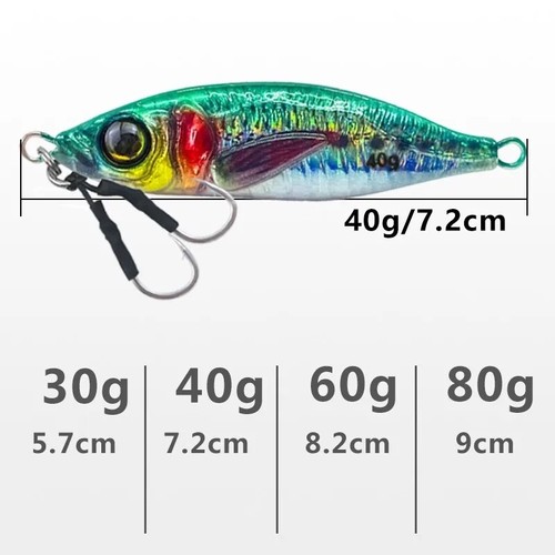 Yakka Jig Señuelo Paso Lento Plantillas de Metal 30g,40g,80g Jigging Pargo Kingfish UV - Imagen 11 de 16