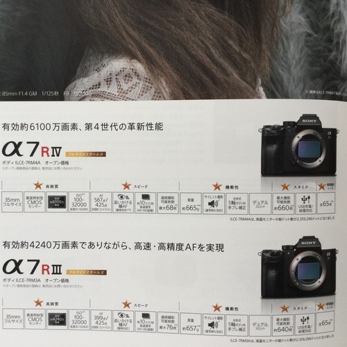 Cámara Sony Alpha α1/α9/α7 α6600 FX6/FX3/FX30 Catálogo Japonés Publicado 2024 - Imagen 7 de 11