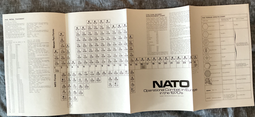 SPI Wargame NATO - Operational Combat in Europe in the 1970's game (PUN) G/VG - Picture 5 of 10