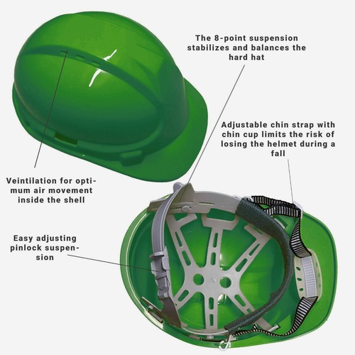 MENS HARD HAT SAFETY HELMET CONSTRUCTION BUILDERS SITE HEAD PROTECTION UNISEX - Picture 9 of 13