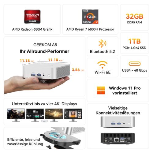 Mini PC GEEKOM A6, AMD Ryzen 7 6800H, 32 GB DDR5 RAM, 1 TB SSD, Windows 11 Pro - Bild 2 von 8