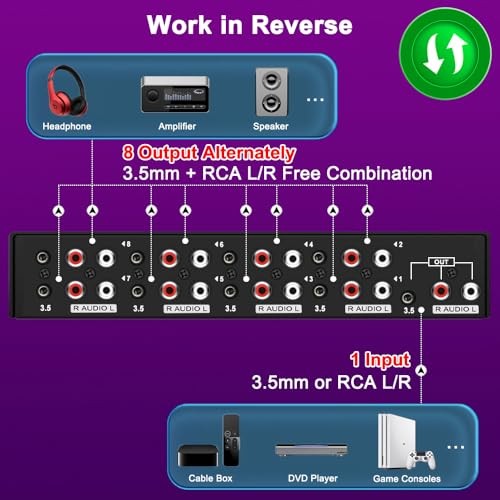 3.5mm Aux + RCA L/R Bi-Directional Stereo Audio Switch 8 in 1 Out A/B Analog  - Picture 3 of 7