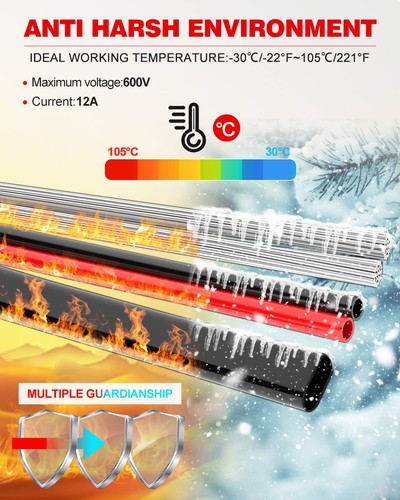 18 Gauge Wire 2 Conductor Electrical Wire, 18 AWG Stranded PVC Cord, 12V Low ... - Foto 5 di 6