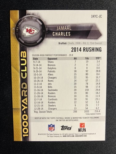 2015 Topps - 1000-Yard Club - YOU CHOOSE BULK DISCOUNTS WRs RBs TEs - Picture 22 of 46