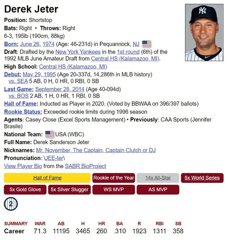 Derek Jeter SB #327 BREAKS YANKEES RECORD 2011 Mariners Yankees 5/28 Full Ticket - Picture 17 of 24