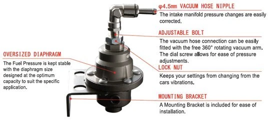 Tomei Japan FUEL PRESSURE REGULATOR TYPE-S - Image 3 of 4
