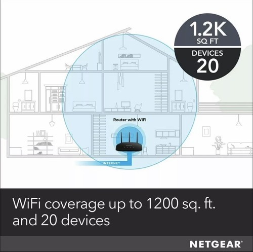 NETGEAR WiFi Router R6330 - Ac1600 Dual Band Wireless Speed up to 1600 Mbps-NIB - Picture 5 of 9