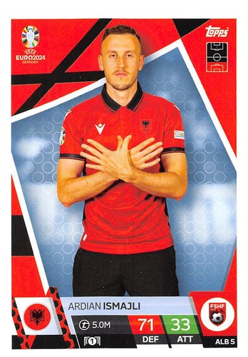 UEFA EURO 2024 - TARJETAS TOPPS Match Attax INGLANDIA BASE #ALB1 - NED18 - Imagen 6 de 235