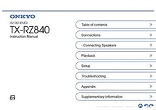 Onkyo Integra TX-RZ840 Receiver Owners Instruction Manual FREE SHIPPING