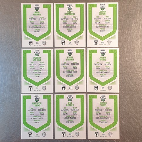 2024 NRL Revolution Canberra Raiders Base Team Set 9 Cards - Picture 2 of 2