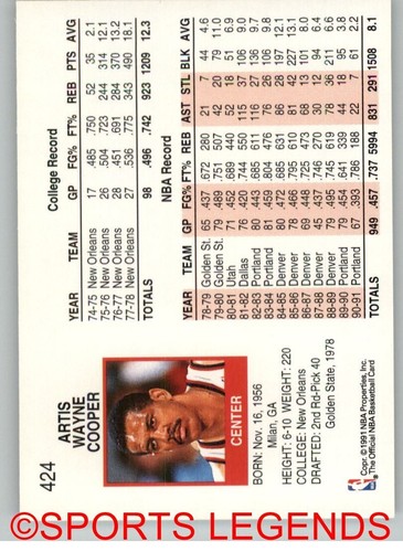 1991-92 NBA Hoops #401-500 - Picture 49 of 201