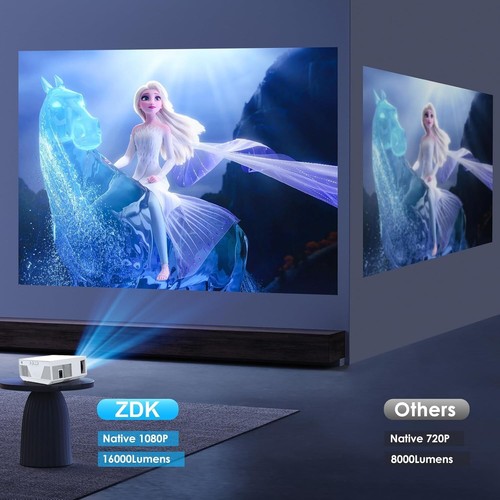 Compact 1080P Projector with WiFi/Bluetooth - Ideal for Home Theater & Gaming - Picture 6 of 8