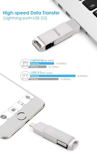 1TB 256GB USB 3.0 OTG Flash Drive Memory Stick Pen Rotate Disk For iPhone PC - Picture 7 of 12