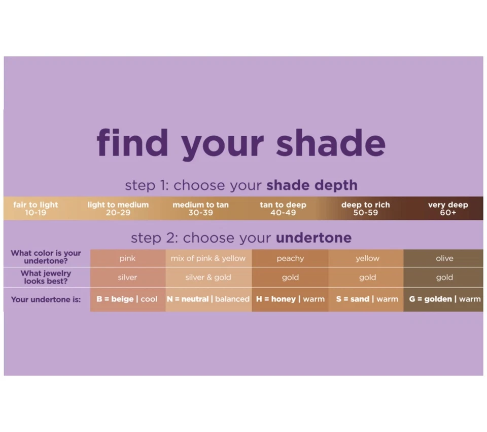 Tarte Set w/Shape Tape Glow Wand+Contour Concealer+Blending Sponge-Choose Shade! - Image 3 of 4