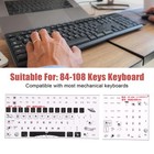 Afbeelding 20 van 22