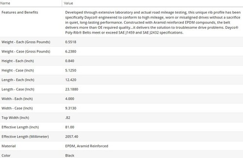 Serpentine Belt Dayco Poly Rib for MAZDA B4000 1997-2003 V6-4.0L - Picture 5 of 6