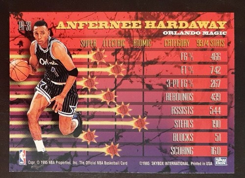 Tarjeta de baloncesto Skybox Anfernee Hardaway Hoops Power 1995 - Imagen 2 de 2
