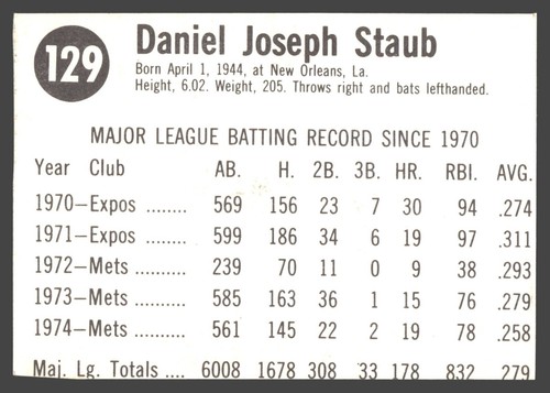 Hostess Baseball 1975 1976 1977 1978 PICK FROM SCANS 10¢ shipping after 1st one! - Picture 75 of 239