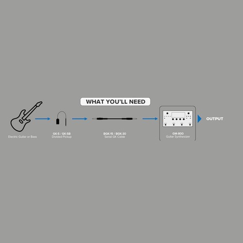 BOSS Bass Pickup GK-5B for Synthesizer Effects Devices - Picture 8 of 8