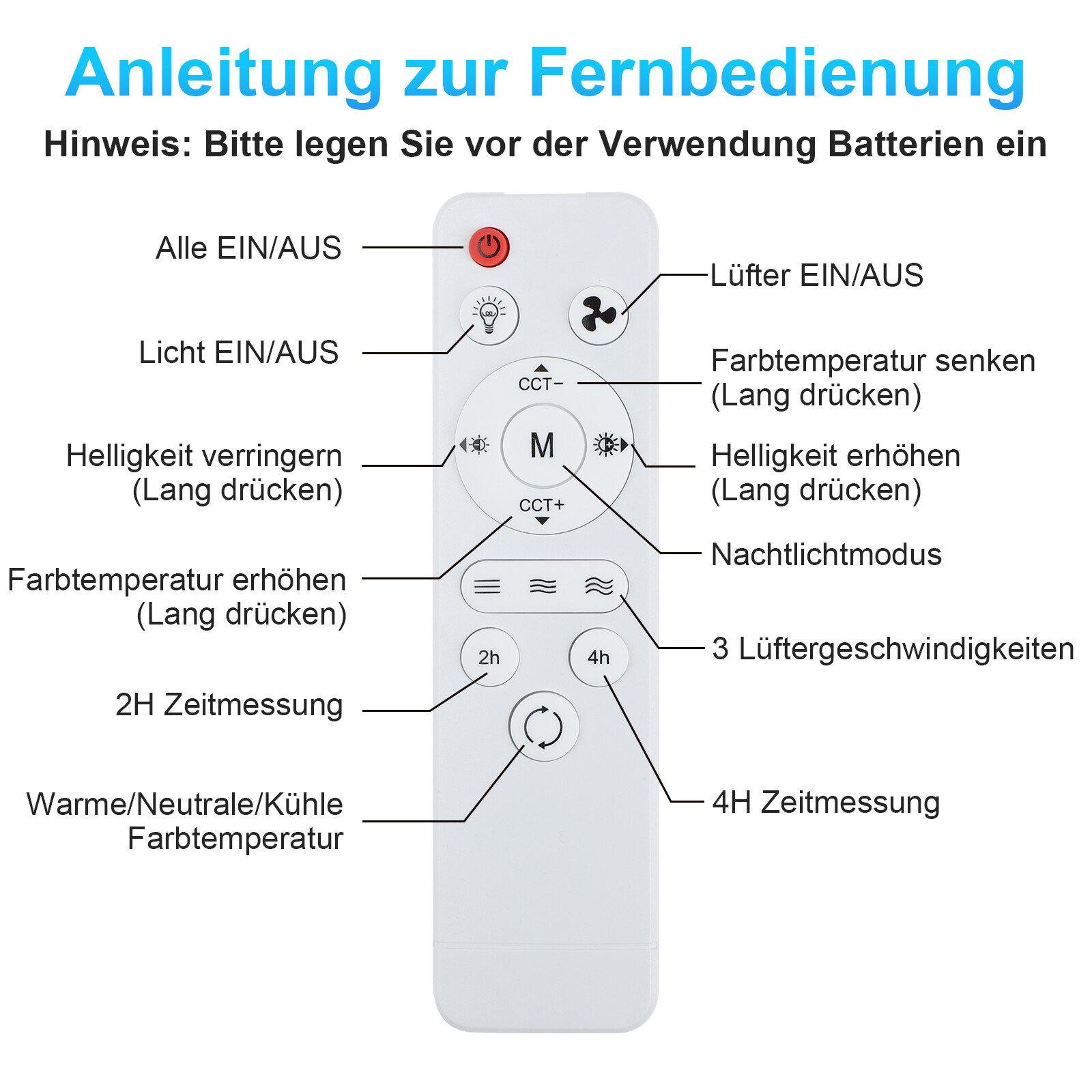 Bild 9 von 15